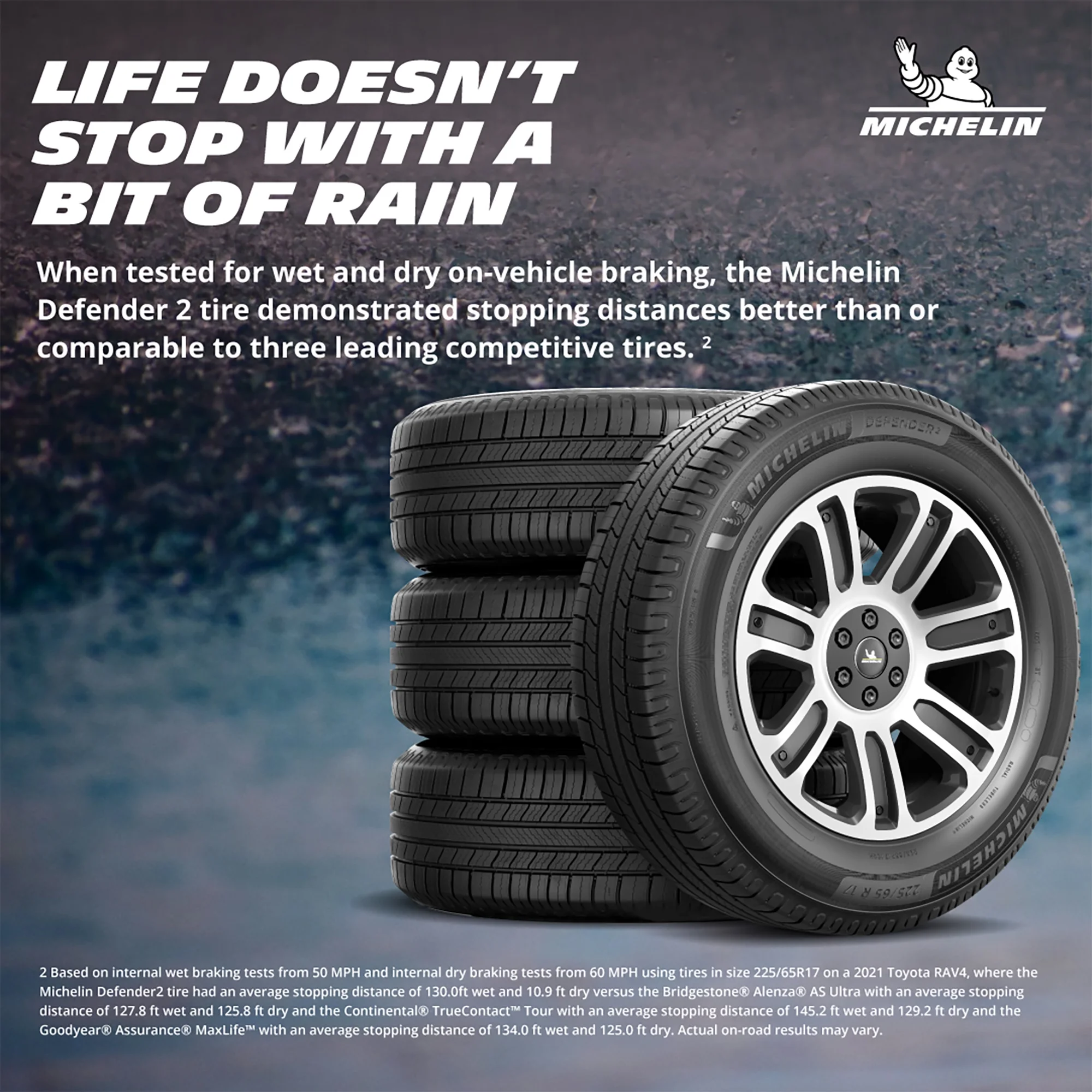Michelin Defender2 CUV 255/50R20XL 109H All-Season Tire